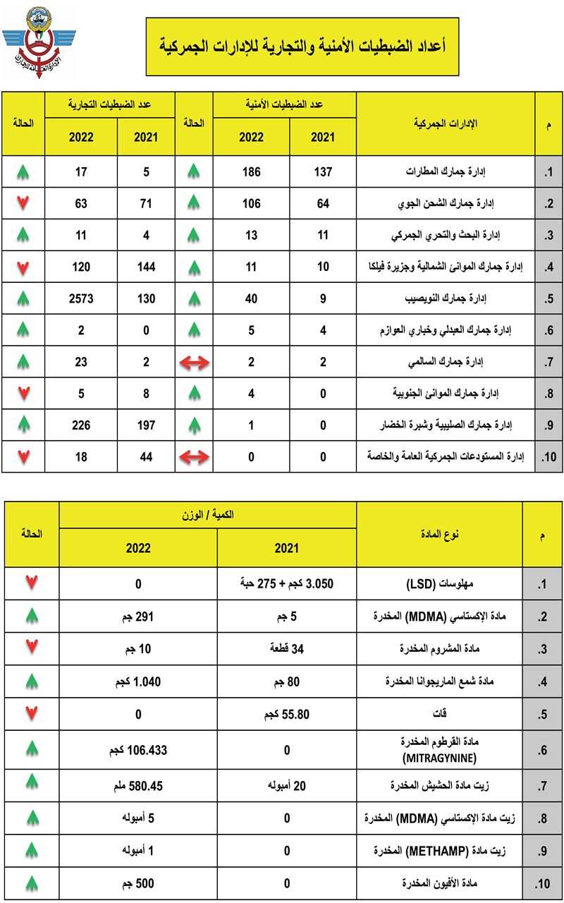 وصف الصورة