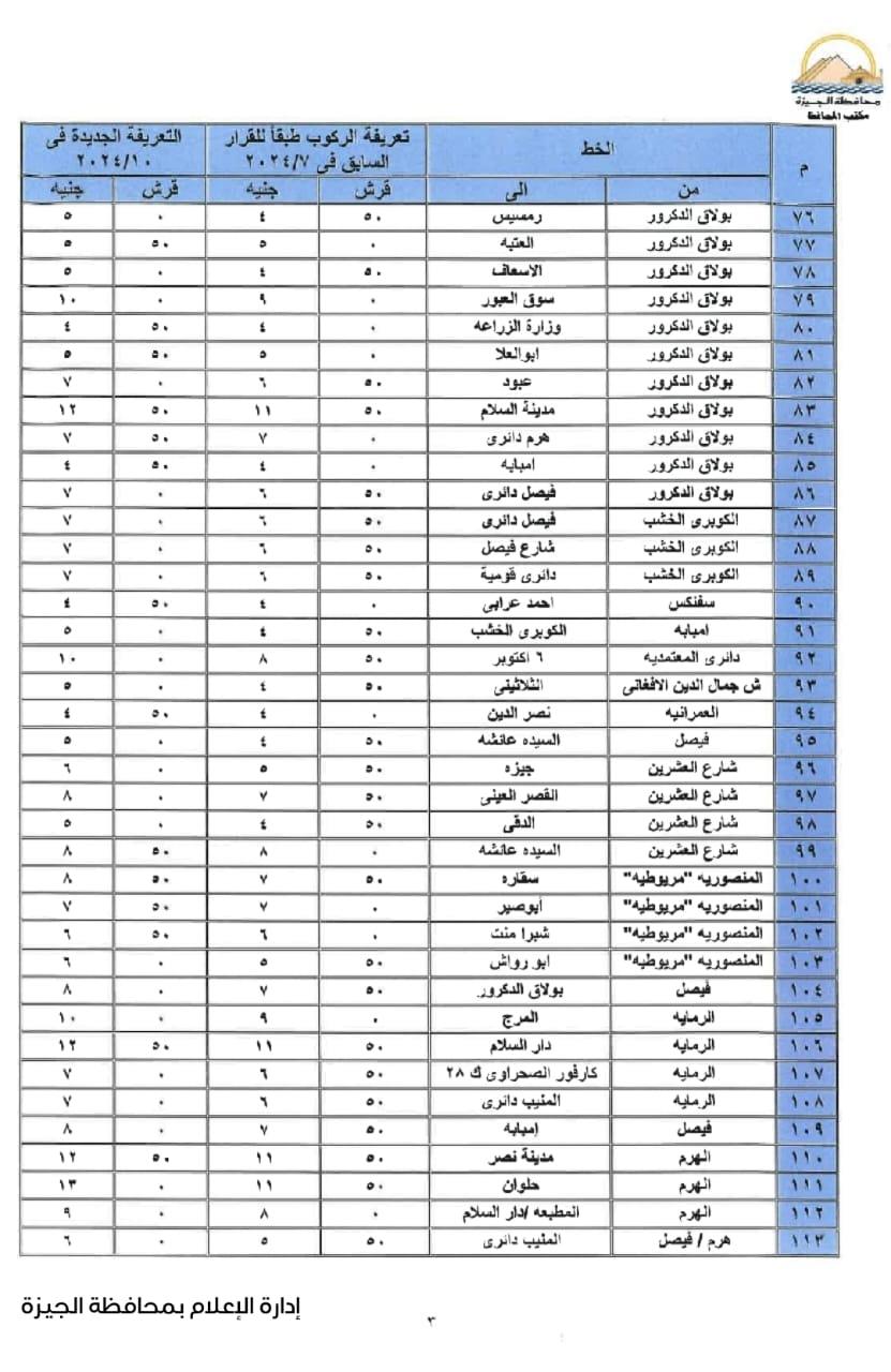 أسعار تعريفة المواصلات الجديدة بالجيزة (3)