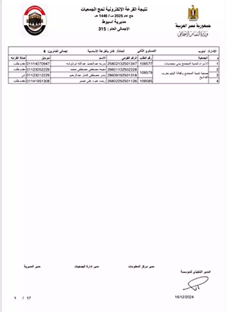 أسماء الفائزين بالقرعة (16)