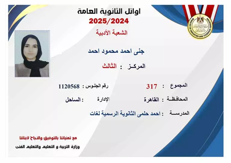 أسماء أوائل الثانوية العامة 2025 (36)