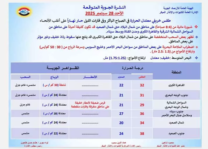 555735899_1213940510764514_1291002316164433000_n