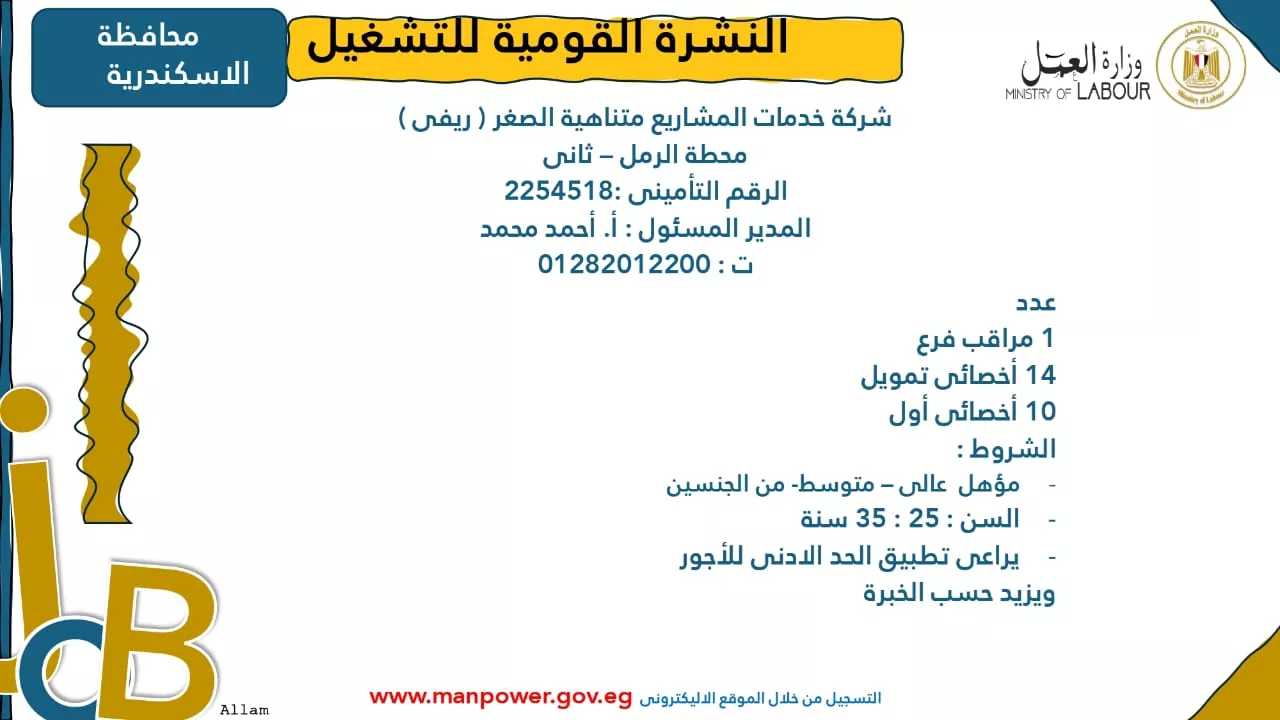 فرص عمل جديدة متاحة في مختلف المحافظات (27)
