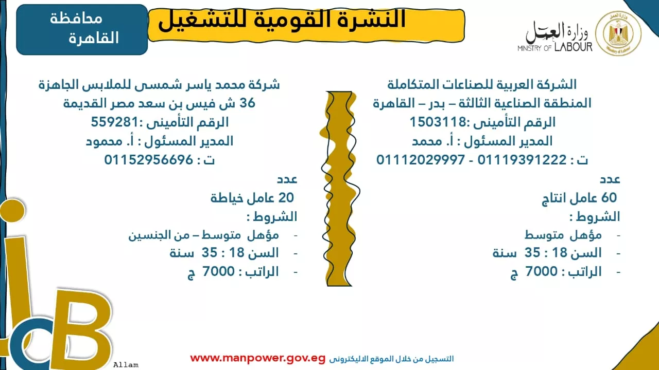 فرص عمل جديدة متاحة في مختلف المحافظات (30)