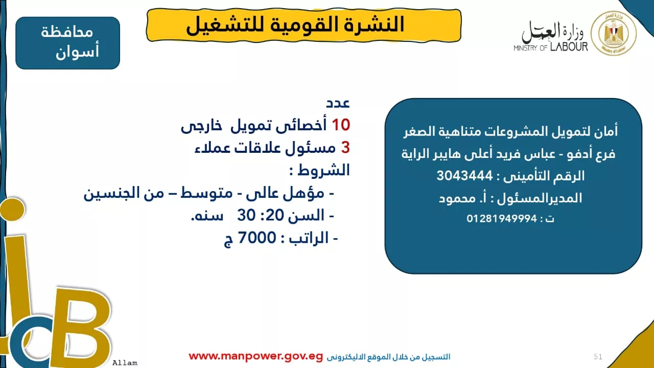 فرص عمل جديدة متاحة في مختلف المحافظات (45)