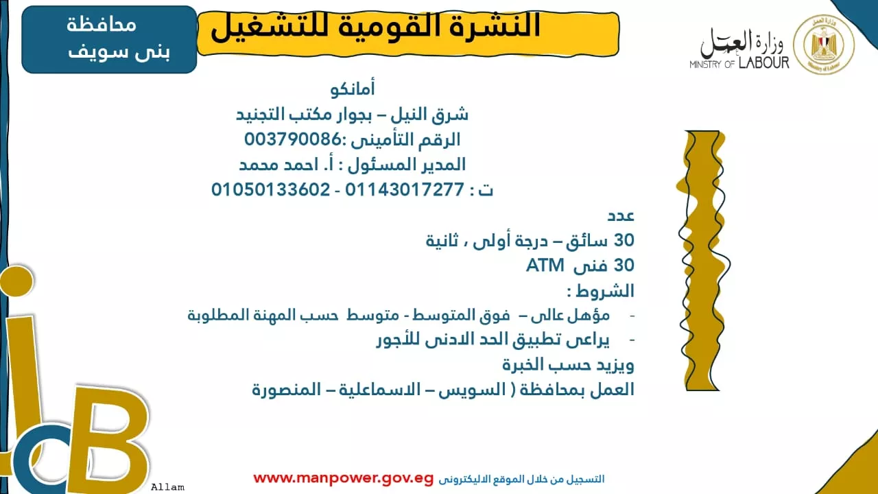 فرص عمل جديدة متاحة في مختلف المحافظات (32)